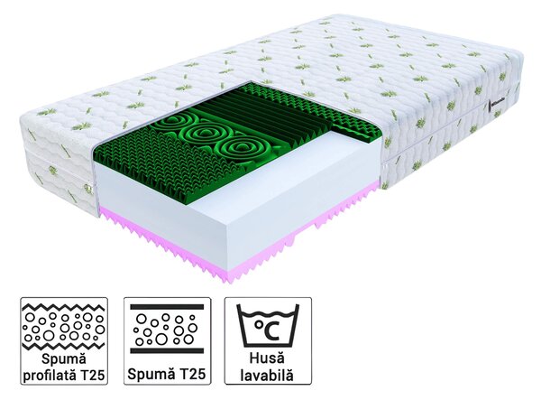Saltea înaltă din spumă Nazoll 160x200