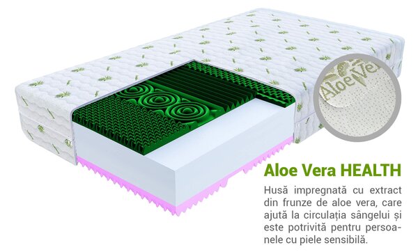 Saltea înaltă din spumă Nazoll 160x200