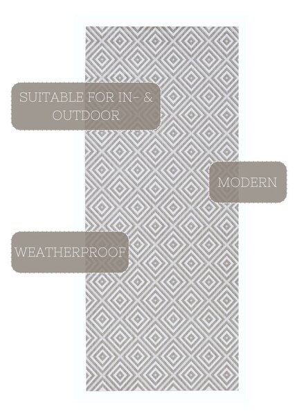 Covor de exterior NORTHRUGS Karo, 80 x 200 cm, gri