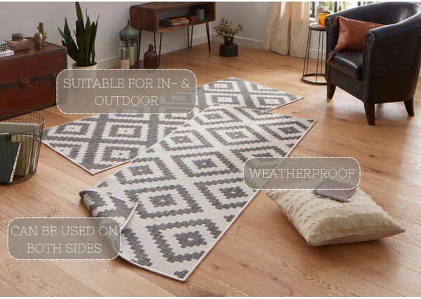 Covor pentru exterior NORTHRUGS Malta, 80 x 250 cm, gri