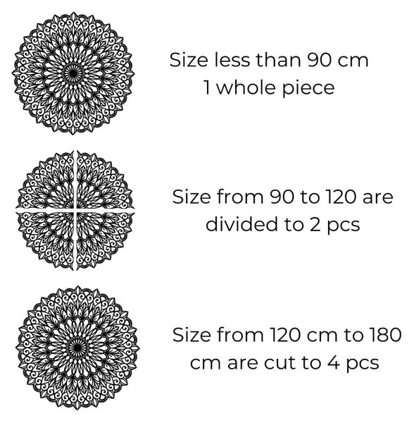 Mandala din lemn pe perete – Decorațiune elegantă pentru casa ta | PROKA