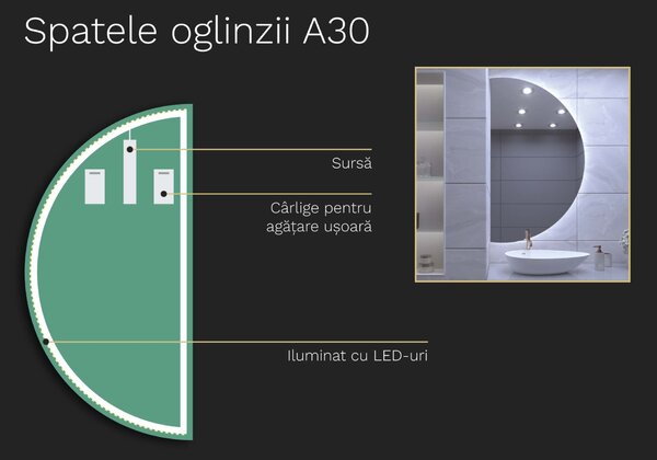 Oglindă atipică cu iluminare LED A30