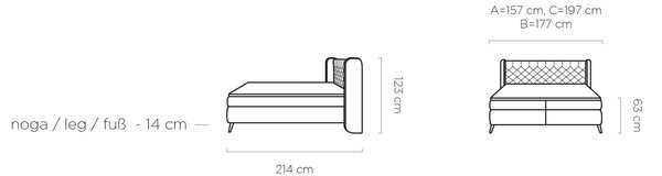 Pat boxspring MADISON 160x200, personalizabil, cu saltele si topper