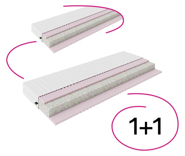 KONDELA Saltele, set de 2 buc., 15 cm, 90x200 cm, MAGDO