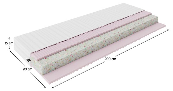 KONDELA Saltele, set de 2 buc., 15 cm, 90x200 cm, MAGDO