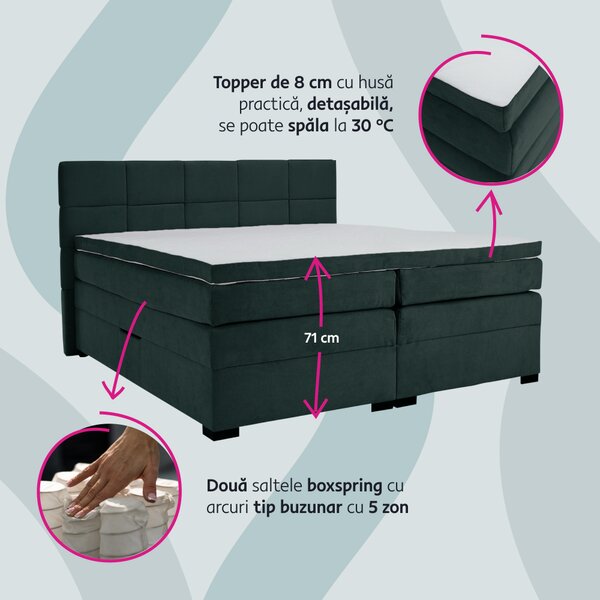 KONDELA Pat boxspring, 200x200, verde, APRIL