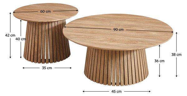 KONDELA Măsuţe de cafea, set de 2 buc., stejar, ZEKEN TYP 2