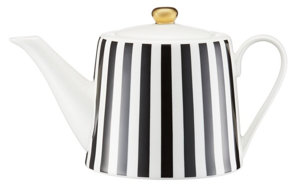 Ceainic portelan 1.1L, Ribs
