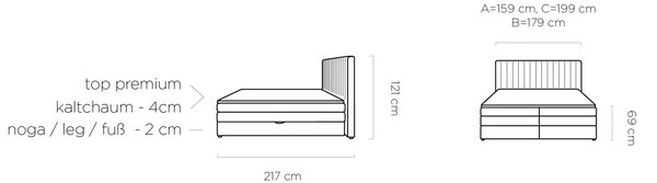 Pat boxspring MINOLA 140x200, personalizabil, cu saltele, topper si 2