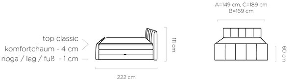 Pat boxspring FRESCO 140x200, personalizabil, cu saltele, topper si 2