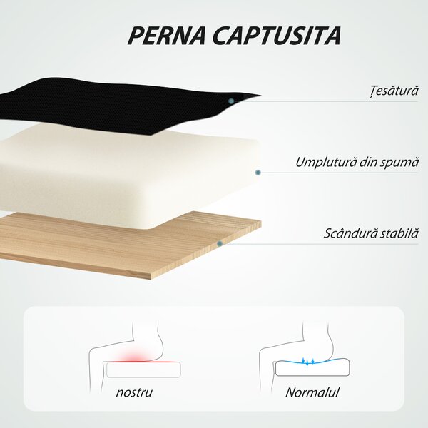 HOMCOM Scaun de Birou Rotativ cu Inel pentru Sprijinirea Picioarelor și Spătar Curbat, 55x58x94 cm, Negru | Aosom Romania