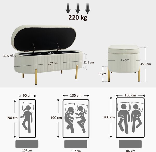 HOMCOM Bancă de Depozitare de Intrare Ovală 72L, Design Canelat cu Capac Rabatabil și Scaun Capitonat, Bancă de la Capătul Patului, Pouf, în Velur și cu Picioare din Lemn de Pin, 108x44x43.5 cm, Crem | Aosom Romania