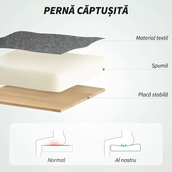 HOMCOM Scaun de Birou Masaj cu 6 Puncte, Încălzire și Suport pentru Picioare, Scaun Ergonomic Rabatabil Rotativ din Stofă Tip In Respirabil cu Telecomandă și Înălțime Reglabilă, Gri | Aosom Romania