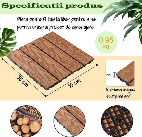 Placa WPC deck terasa, 30x30 cm, grosime 2.2 cm, amenajari exterioare, sistem interconectare, culoare tec, aspect lemn
