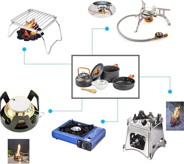Set de gatit pentru camping, oala, tigaie, ceainic, boluri, husa transport