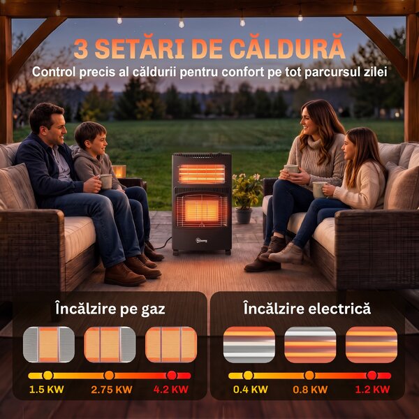 Outsunny Sobă pe gaz portabilă pliabilă 4,2 kW, neagră | Aosom Romania