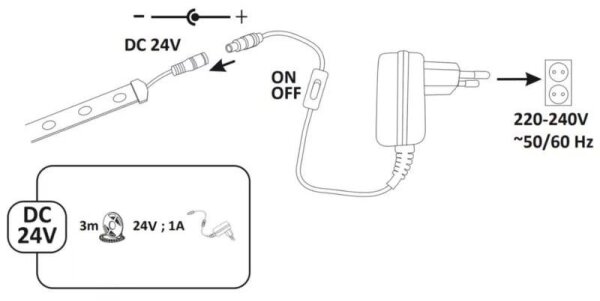 Banda LED exterior 3m, 23W, 24V, 230V, 4000K, IP65