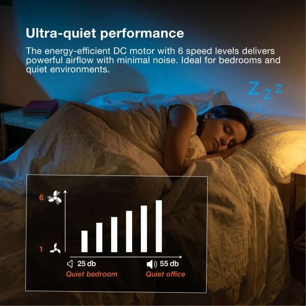 Osram - LED RGB, lumină reglabilă cu ventilator CIERZO LED/35W/230V 3000-6500K + telecomandă