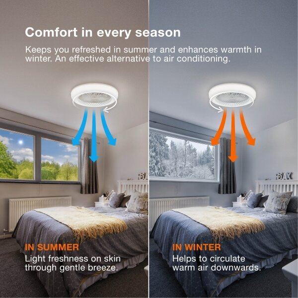 Osram - Corp de iluminat LED dimabil cu ventilator SOLANO LED/26W/230V 3000/4000/6500K + telecomandă