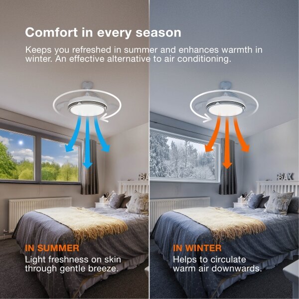 Osram - LED RGB, lumină reglabilă cu ventilator CIERZO LED/35W/230V 3000-6500K + telecomandă