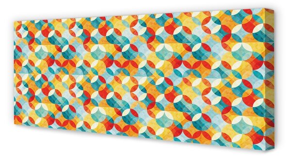 Tablouri canvas modele colorate
