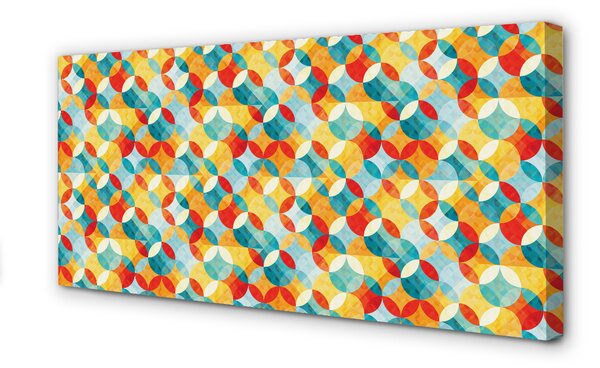 Tablouri canvas modele colorate