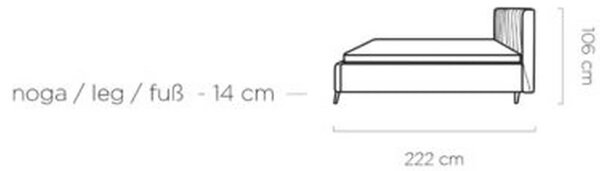 Pat CALYPSO SR 140x200, personalizabil materiale gama Oferta Avantaj