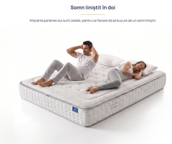 Saltea Onesleep, Verso Adapt Sleep Technology, 140x200x28, Medie