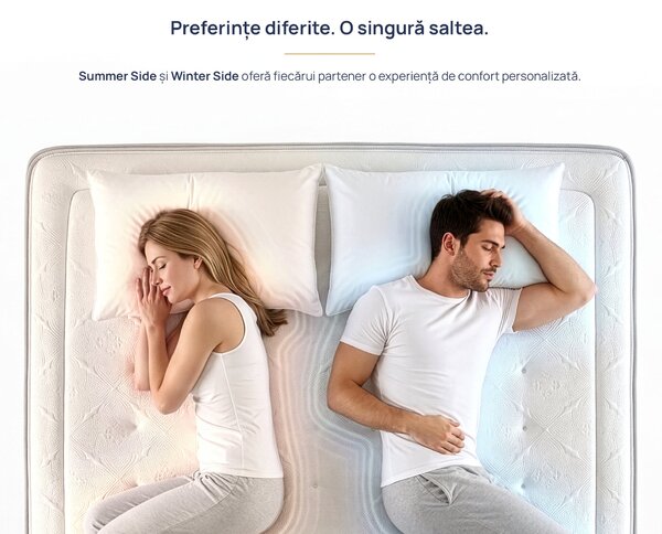 Saltea Onesleep, Verso Adapt Sleep Technology, 140x200x28, Medie