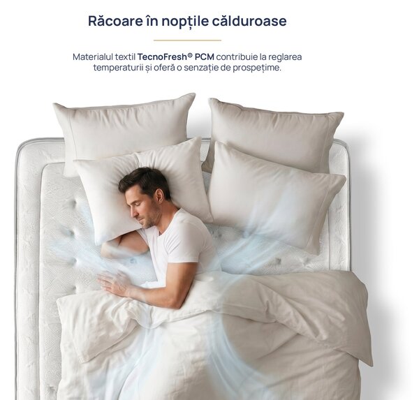 Saltea Onesleep, Verso Adapt Sleep Technology, 140x200x28, Medie