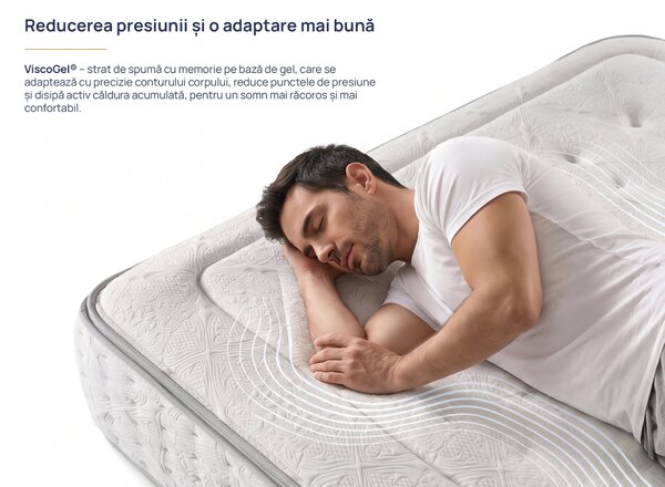 Saltea Onesleep, Verso Adapt Sleep Technology, 140x200x28, Medie