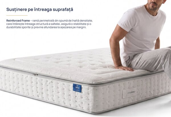 Saltea Onesleep, Verso Adapt Sleep Technology, 140x200x28, Medie