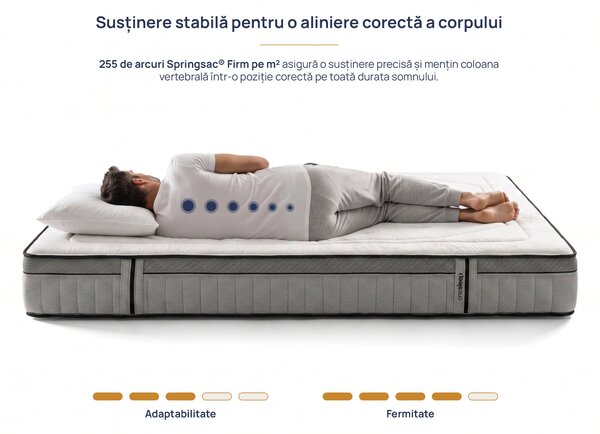 Saltea Onesleep, Cooler Adapt Sleep Technology, 90x200x28, Medie spre tare
