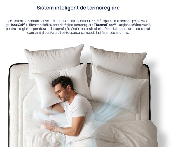 Saltea Onesleep, Cooler Adapt Sleep Technology, 90x200x28, Medie spre tare