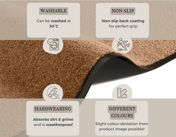 Covoraș de intrare 60x180 cm Wash and Clean – Hanse Home
