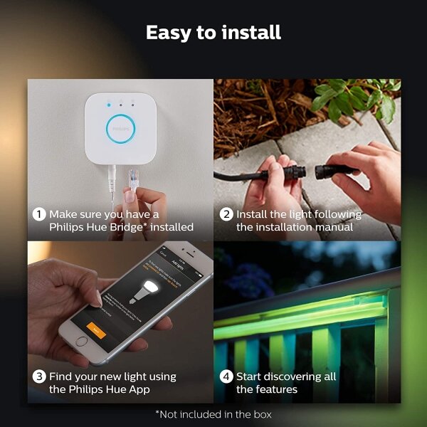 LED RGB Bandă Philips Hue Outdoor Strip LED/40W 5m IP67