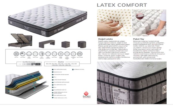 Saltea LATEKS COMFORT, alb/gri inchis, 180x200 cm