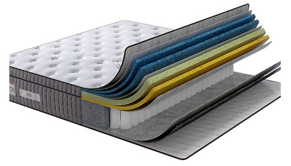 Saltea LATEKS COMFORT, alb/gri inchis, 180x200 cm