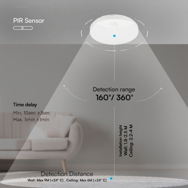 Aplică LED pentru baie LED/15W/230V 3000/4000/6000K IP44 alb
