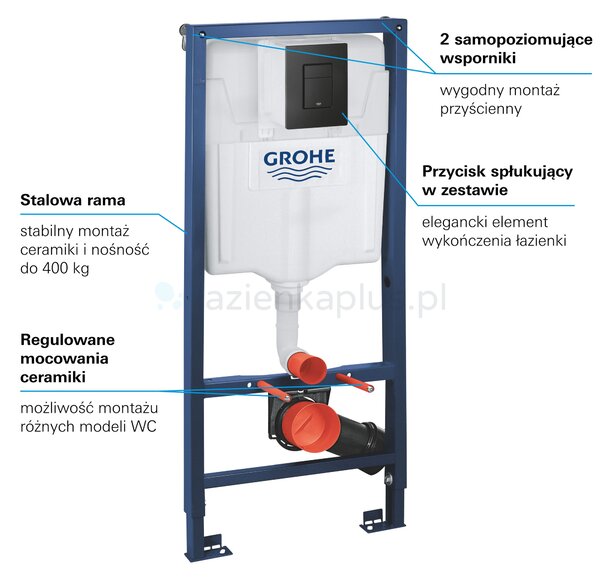 Grohe Solido cadru ascuns cu buton de acționare pentru vas wc suspendat 38811KF0