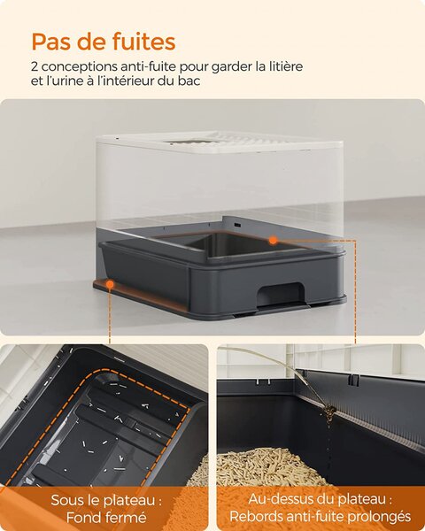 Litiera acoperita cu setar, Feandrea, Alb, 54.3×42.5×37.8 cm