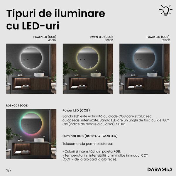 Oglindă atipică cu iluminare LED G5