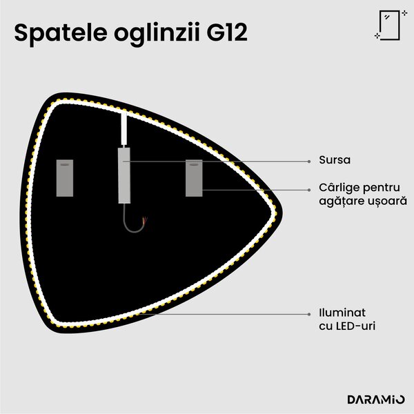 Oglindă atipică cu iluminare LED G12