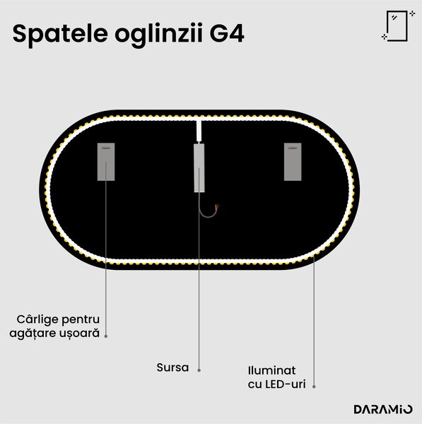 Oglindă atipică cu iluminare LED G4