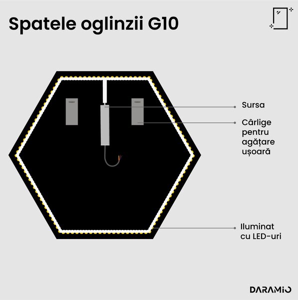 Oglindă atipică cu iluminare LED G10