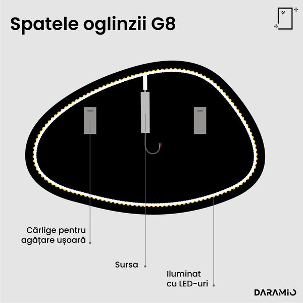Oglindă atipică cu iluminare LED G8