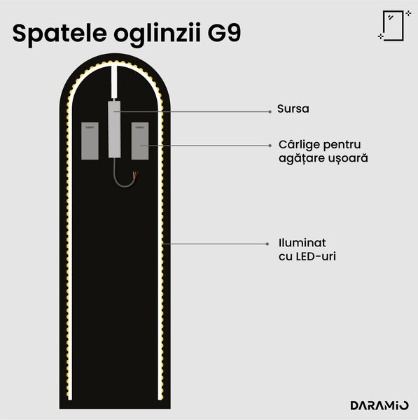 Oglindă atipică cu iluminare LED G9