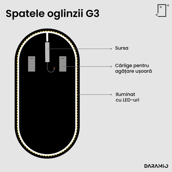 Oglindă atipică cu iluminare LED G3