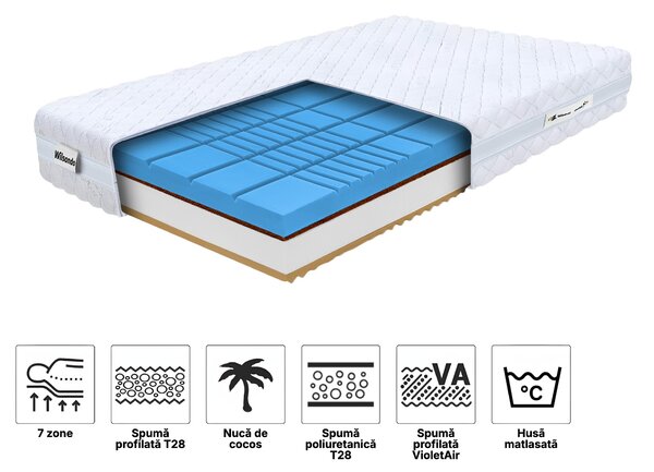 Saltea cu spumă profilată Rose 80x200x21 - husă Silver