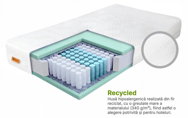 Saltea cu arcuri de tip pachet 80x200 - husă Recycled